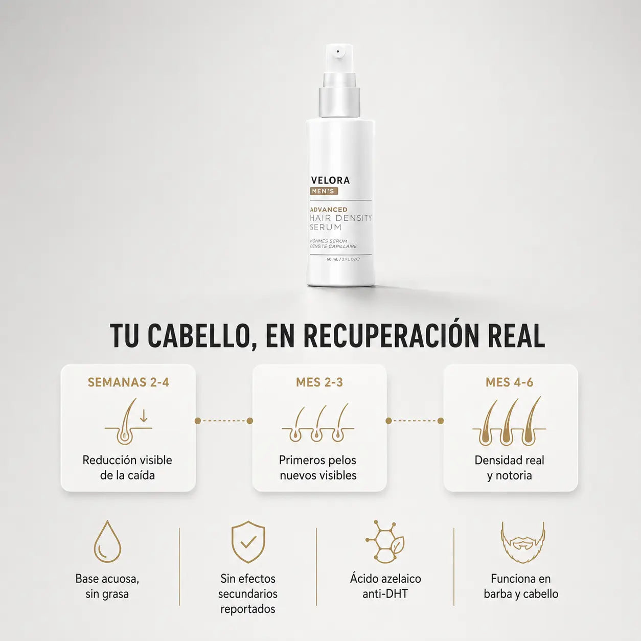 VELORA MEN'S™ Densidad Capilar y Barba | Nanoxidil 5%