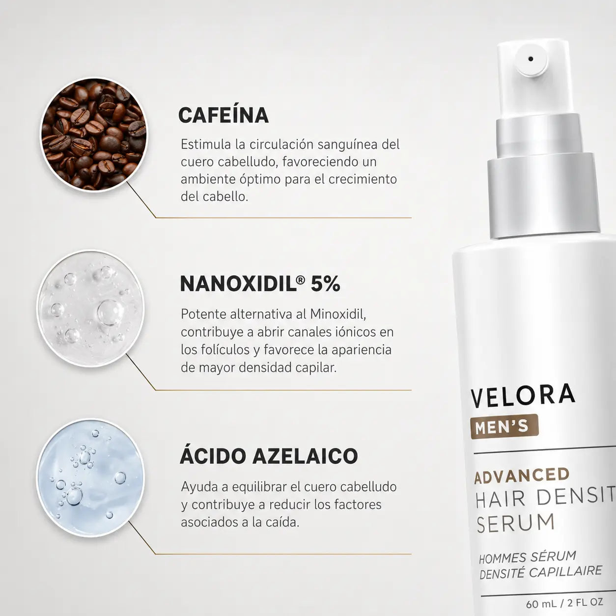 VELORA MEN'S™ Densidad Capilar y Barba | Nanoxidil 5%