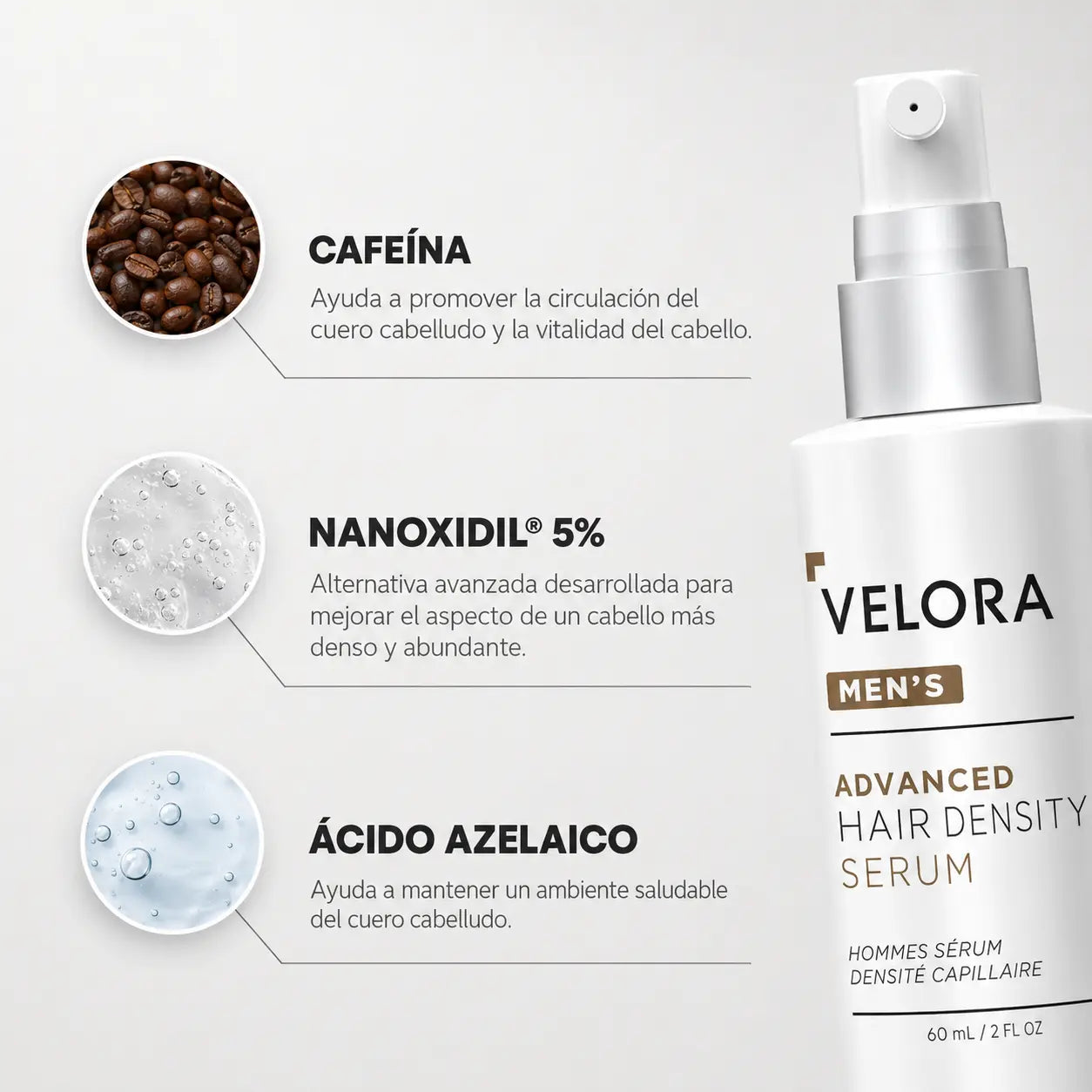 VELORA MEN'S™ Densidad Capilar y Barba | Nanoxidil 5%