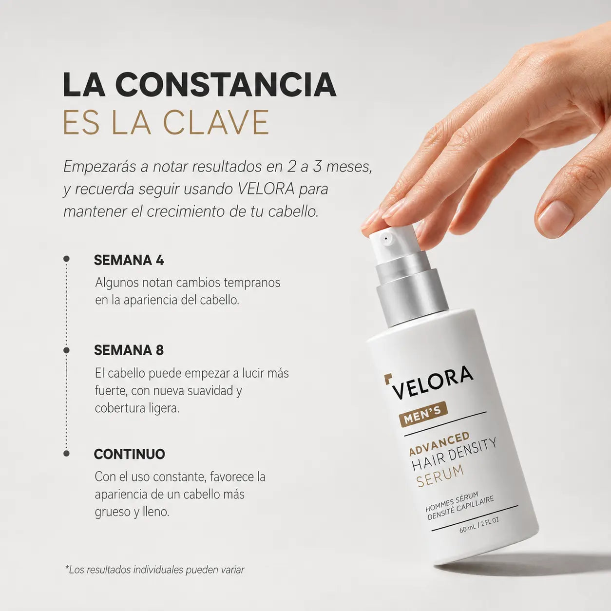VELORA MEN'S™ Densidad Capilar y Barba | Nanoxidil 5%