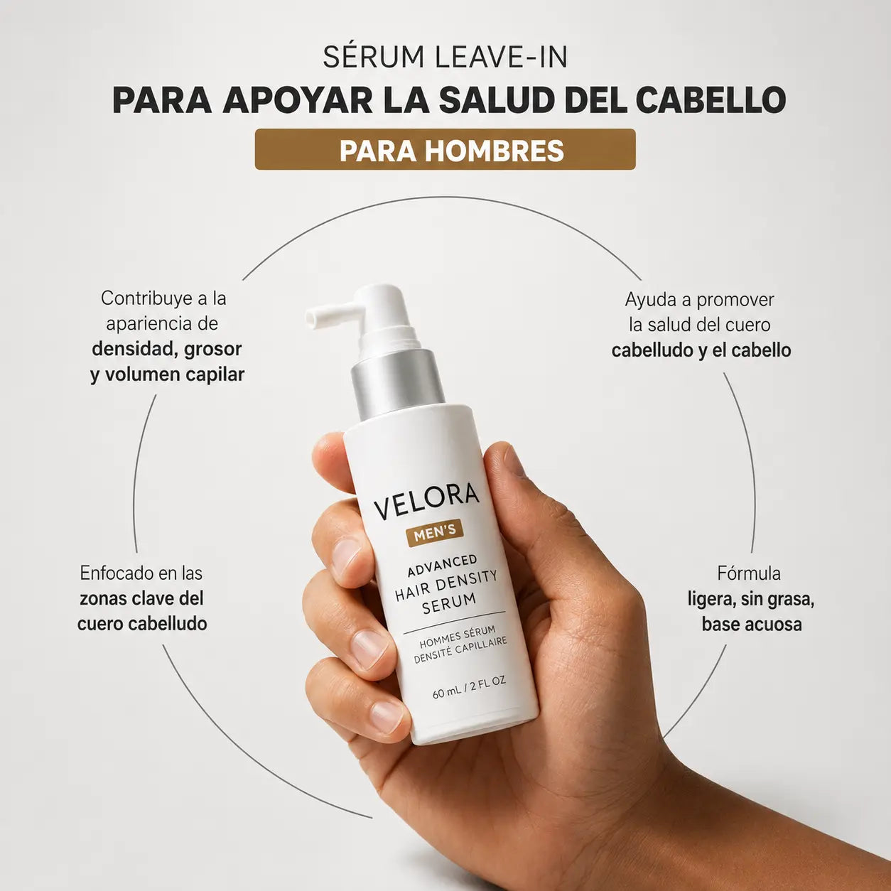 VELORA MEN'S™ Densidad Capilar y Barba | Nanoxidil 5%